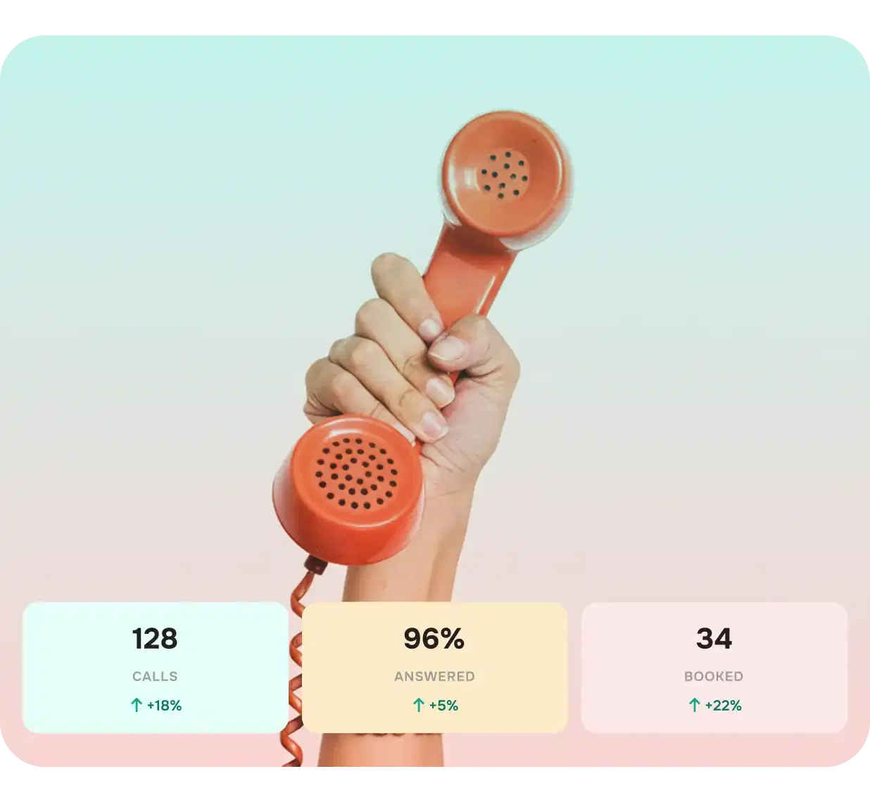 AI PHONE RECEPTIONIST