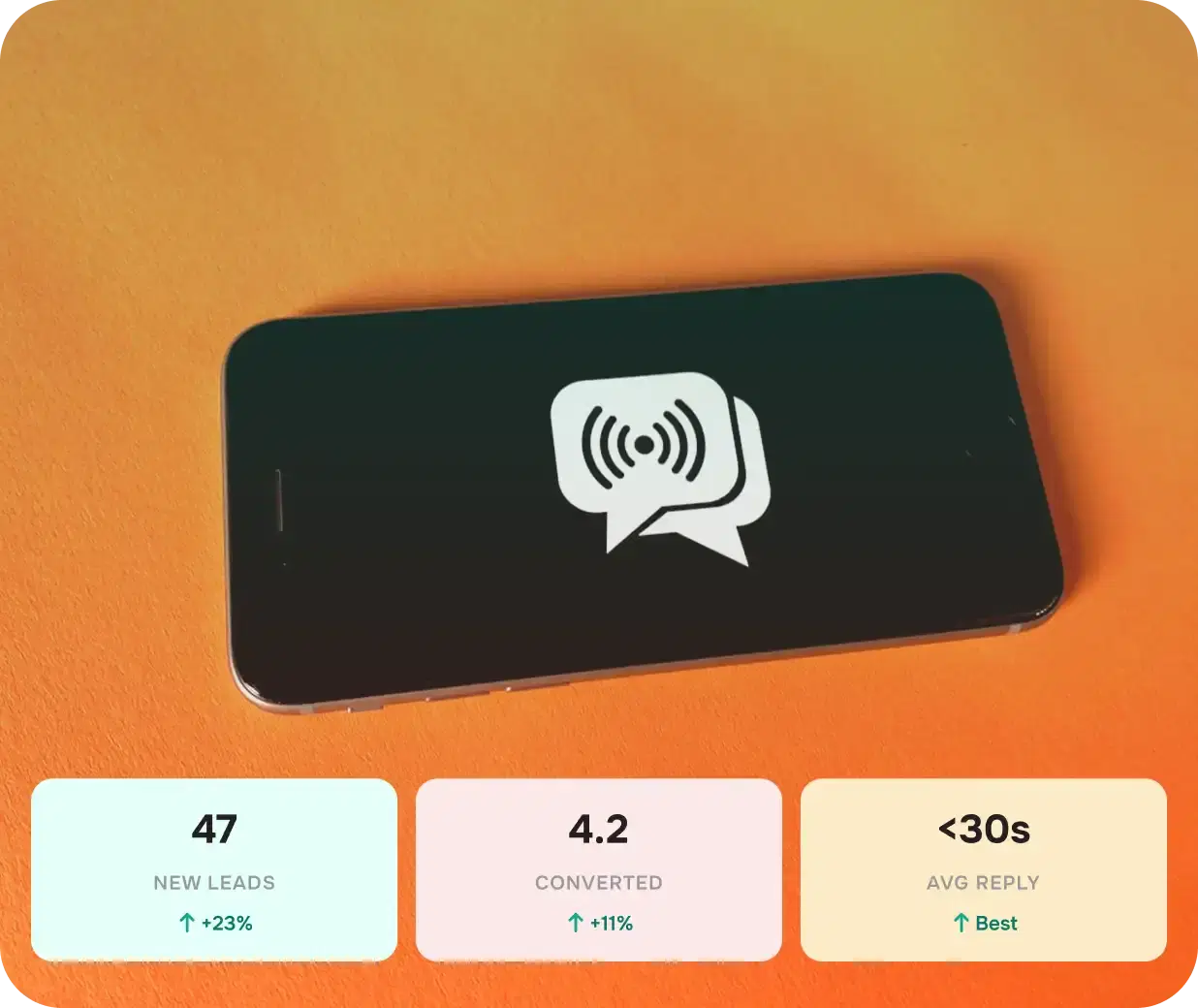 ESTIMATE FOLLOW-UP