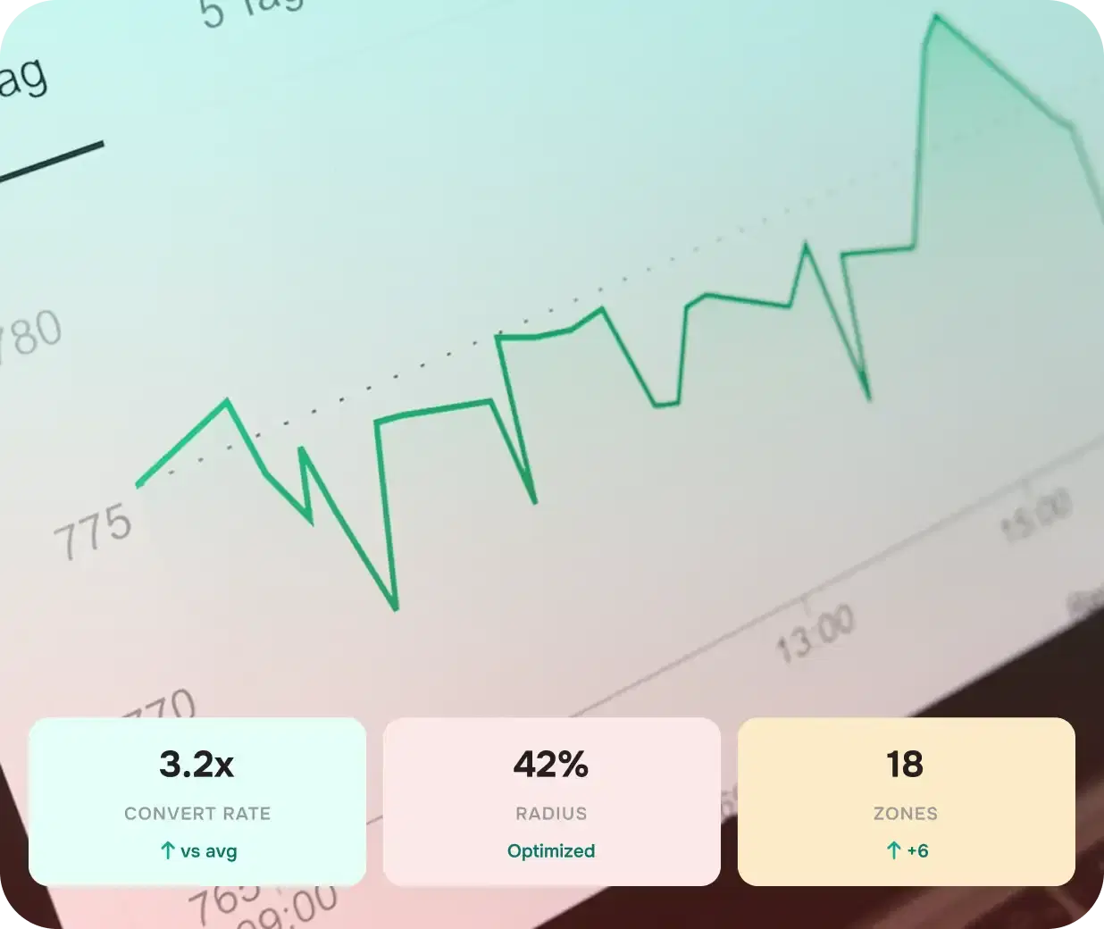 COMPETITOR INTELLIGENCE